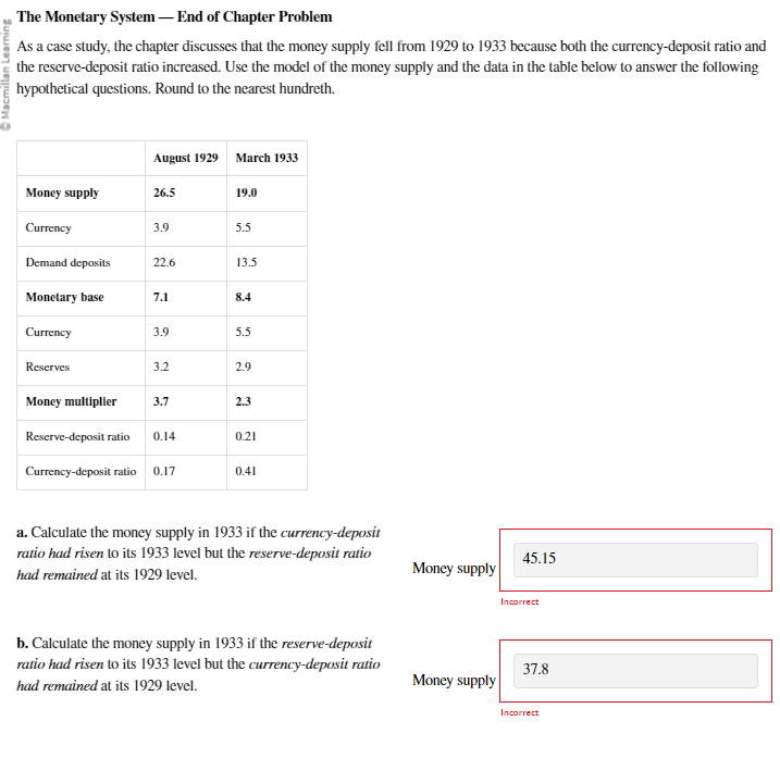 Solved The Monetary System — End Of Chapter Problem As A | Chegg.com