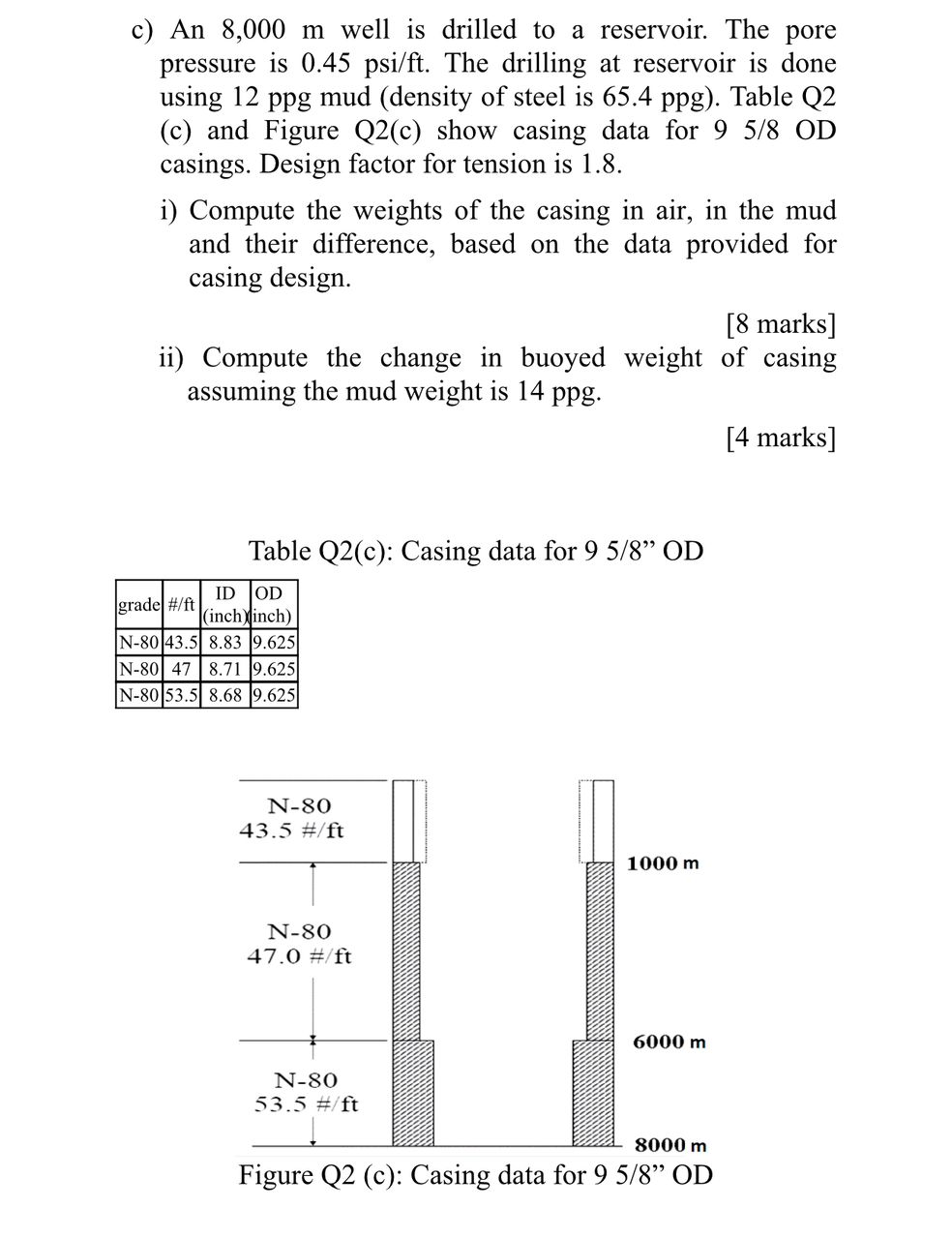 Solved c) An 8,000m well is drilled to a reservoir. The | Chegg.com