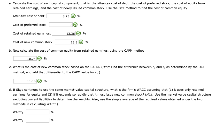 short-term-and-long-term-capital-gains-tax-rates-by-income-blog