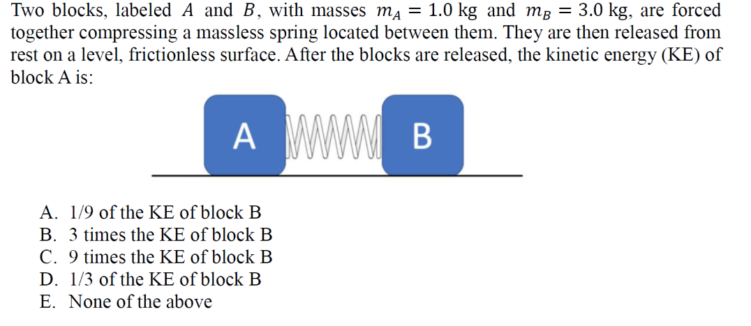 Solved Two Blocks, Labeled A And B, With Masses Ma = 1.0 Kg | Chegg.com