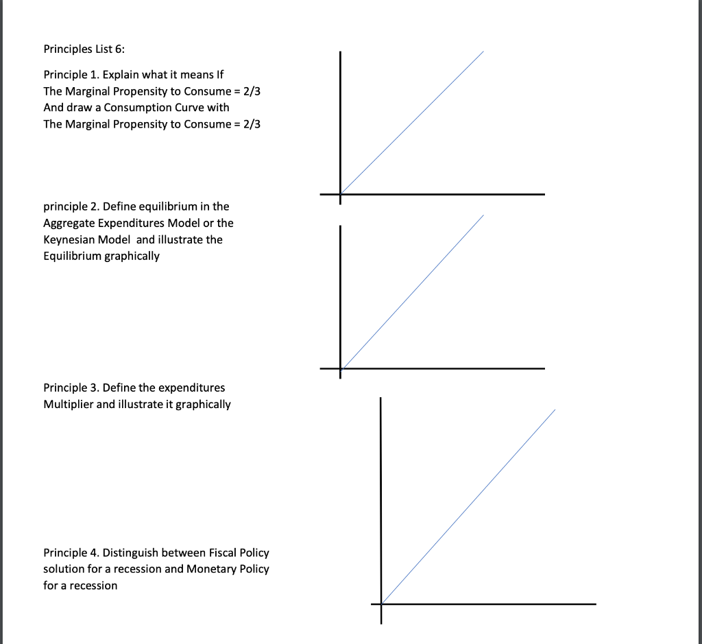 Solved Principles List 6: Principle 1. Explain what it means | Chegg.com