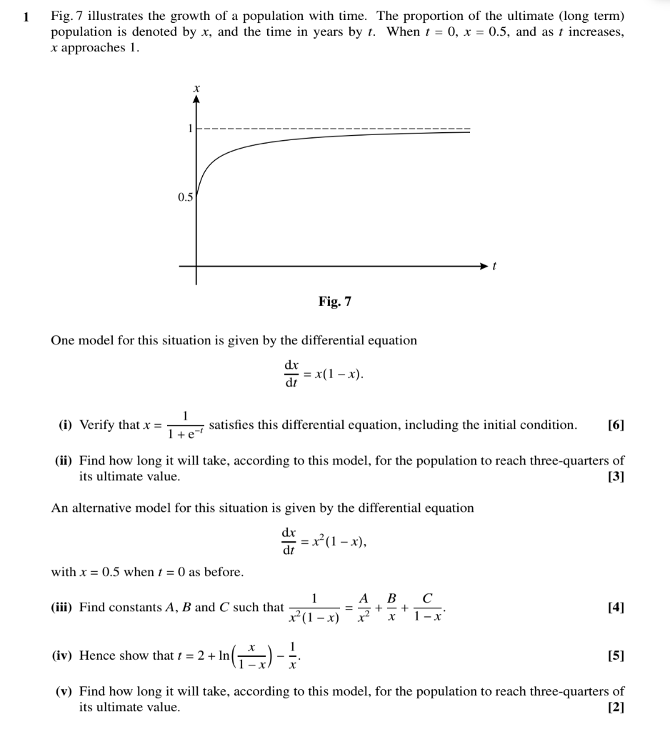 Long Term Evolution Math Formula Solved Fig. 7 illustrates the growth of a population with | Chegg.com