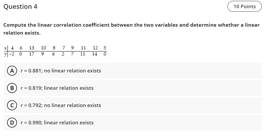 Solved Question 4 10 Points Compute The Linear Correlation | Chegg.com