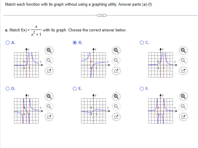 Solved Match Each Function With Its Graph Without Using A 0604