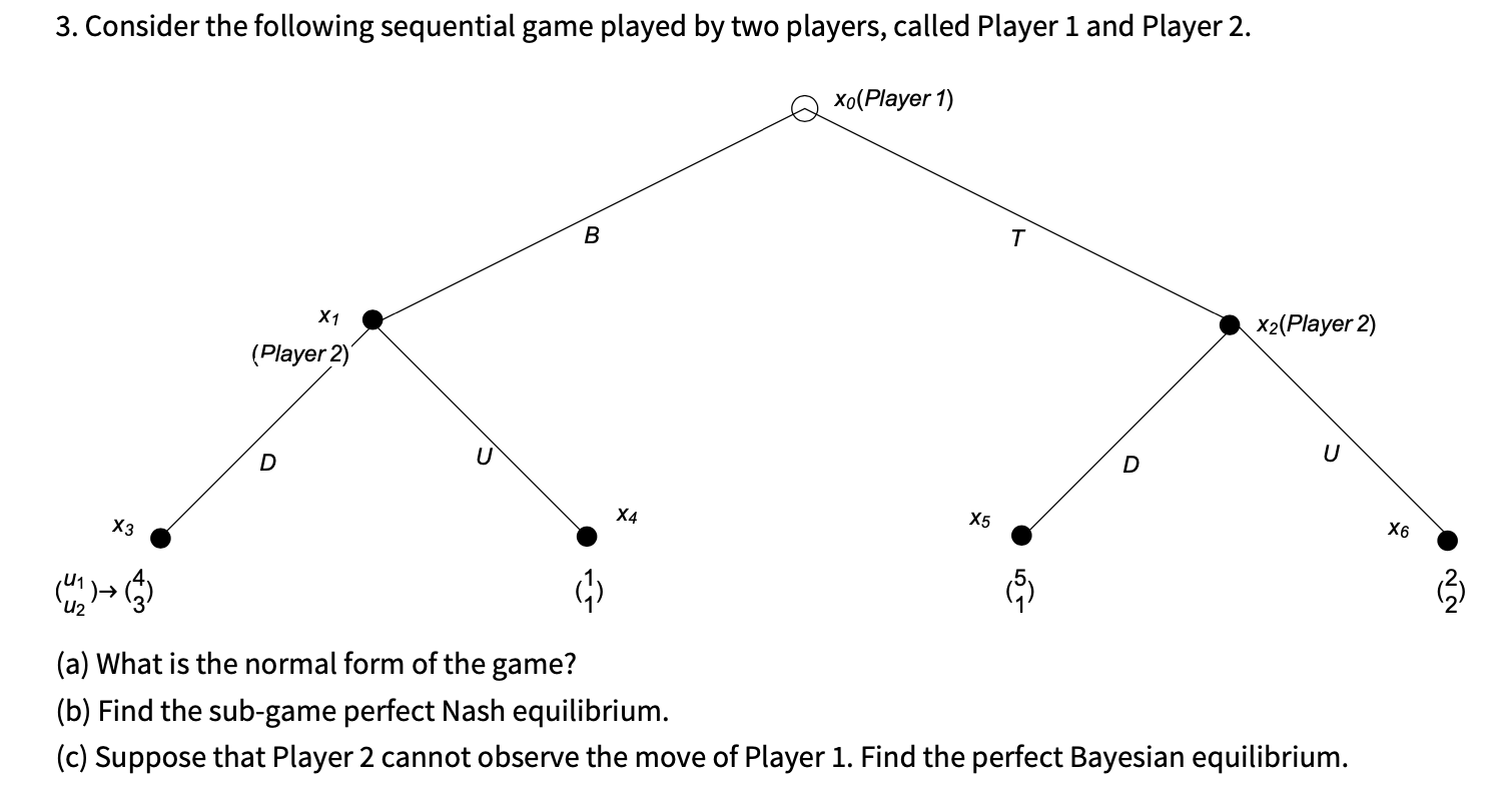 Solved 3. Consider the following sequential game played by | Chegg.com