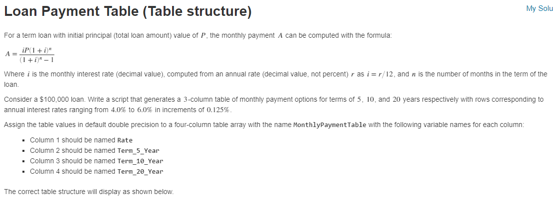 solved-loan-payment-table-table-structure-my-solu-for-a-chegg