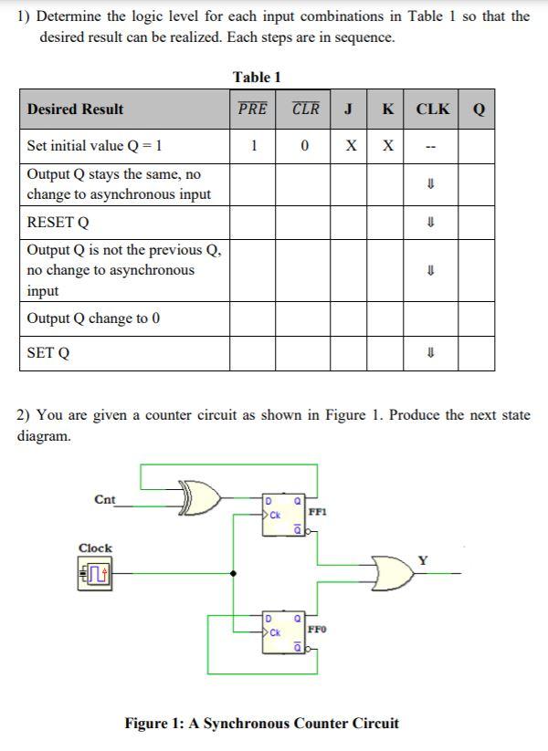 Solved 1) Determine the logic level for each input | Chegg.com