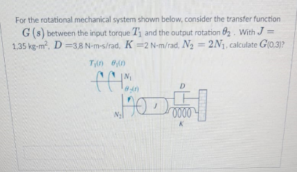 Solved For the rotational mechanical system shown below, | Chegg.com