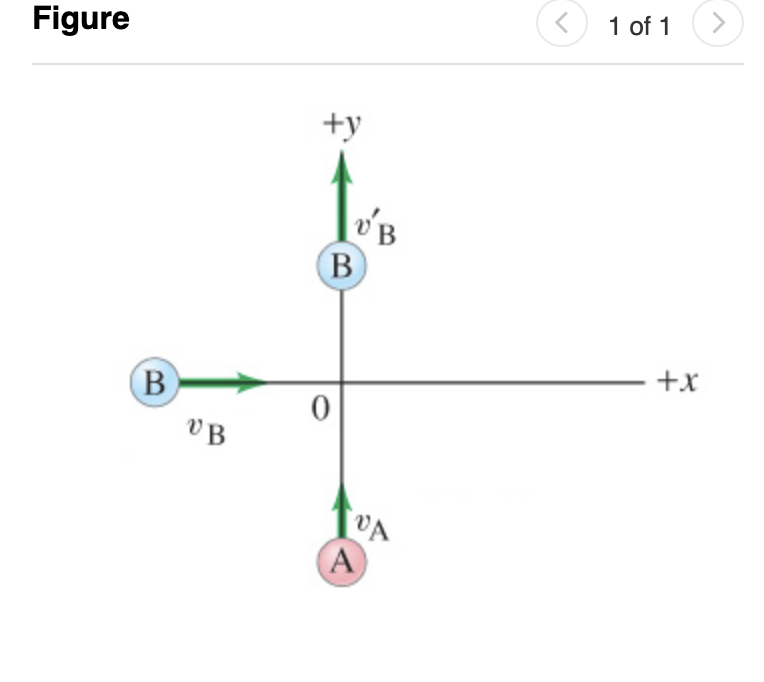 Solved 1 of 1Two billiard balls of equal mass move at right