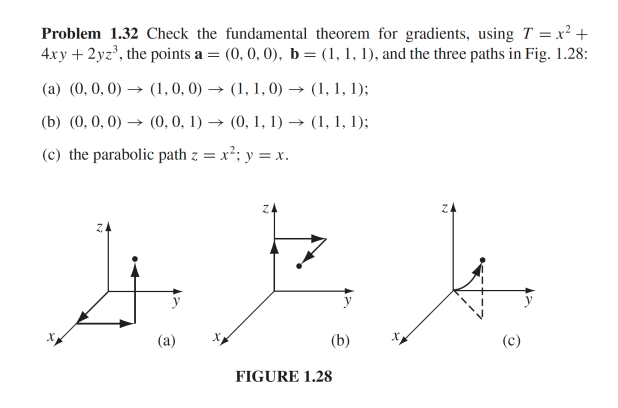 Solved Problem 1.32 Check the fundamental theorem for | Chegg.com