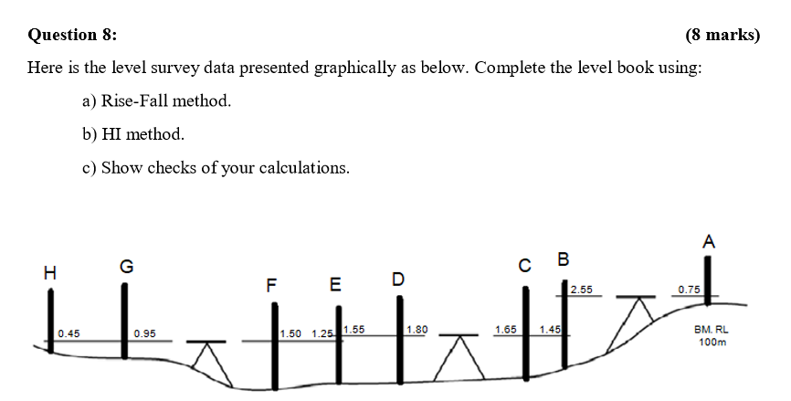 Solved Question 8 8 Marks Here Is The Level Survey Data Chegg Com