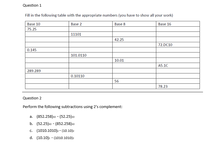 Solved Question 1 Fill in the following table with the | Chegg.com