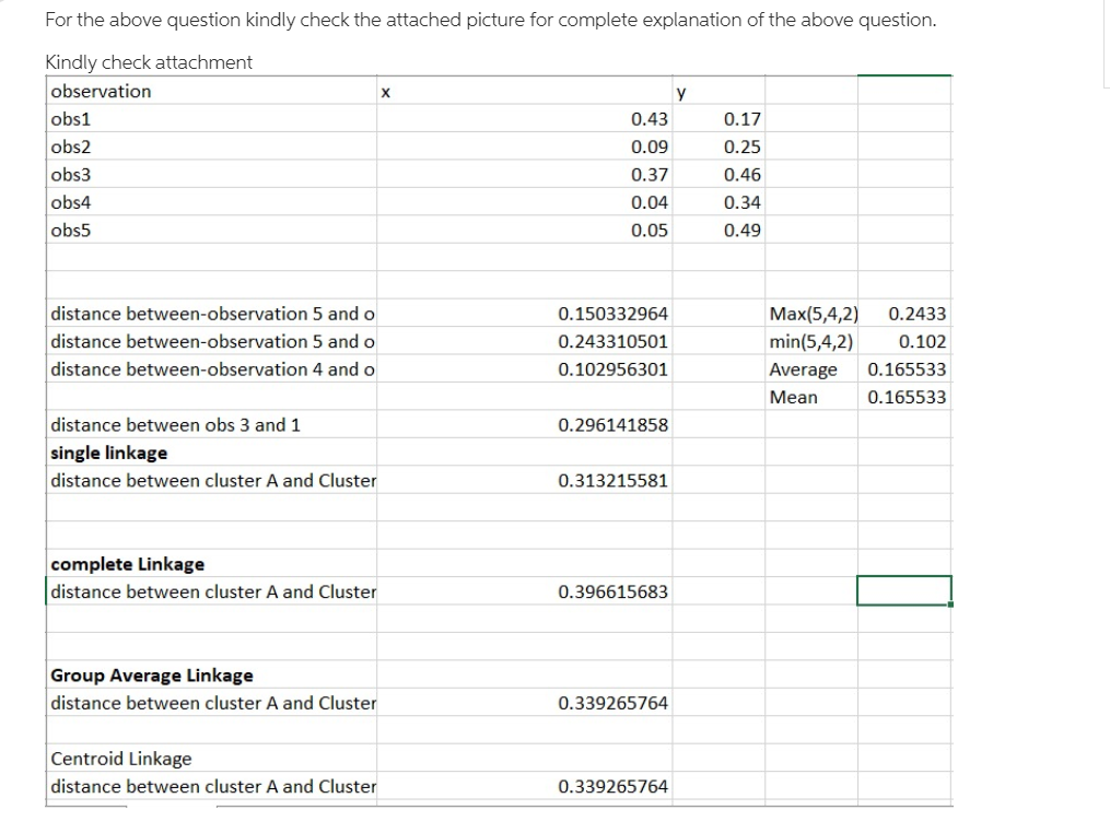 Create an Excel file to solve all parts (a,b,c,d) of | Chegg.com