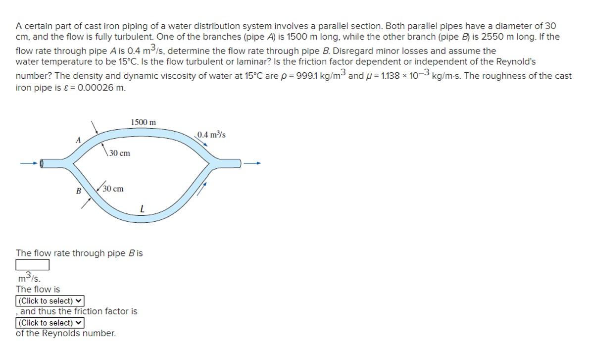 Solved A certain part of cast iron piping of a water