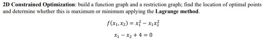 Solved 2D Constrained Optimization: build a function graph | Chegg.com