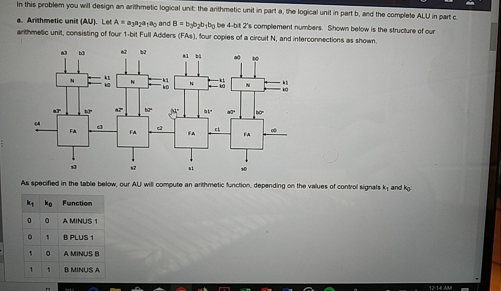 In this problem you will design an arithmetic logical chegg