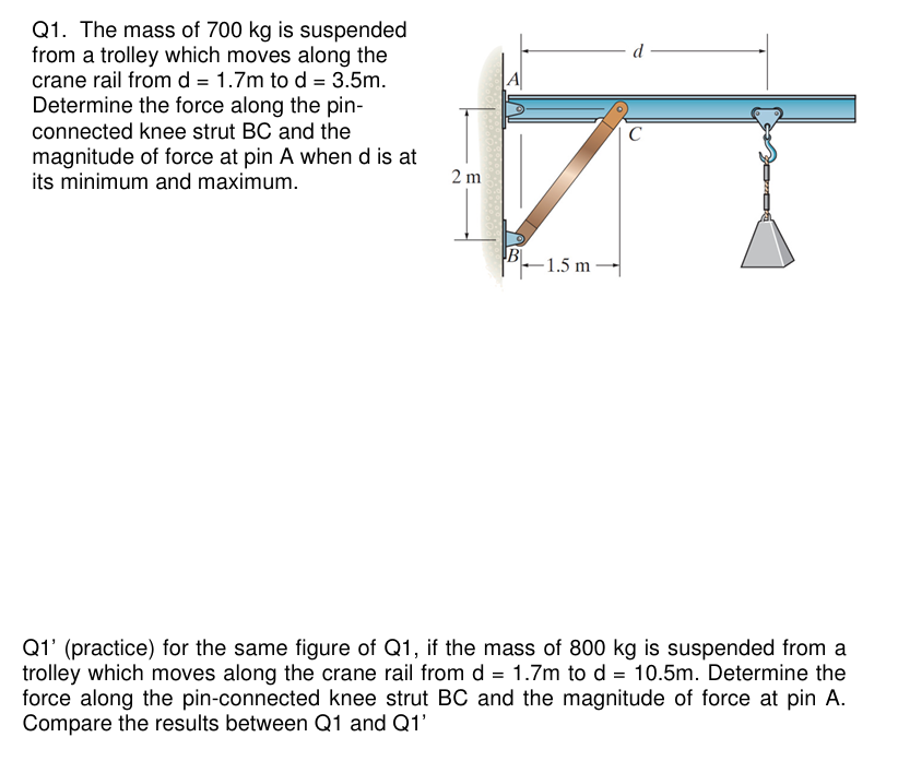 Solved The Mass Of 700 ﻿kg Is Suspended From A Trolley Which | Chegg.com