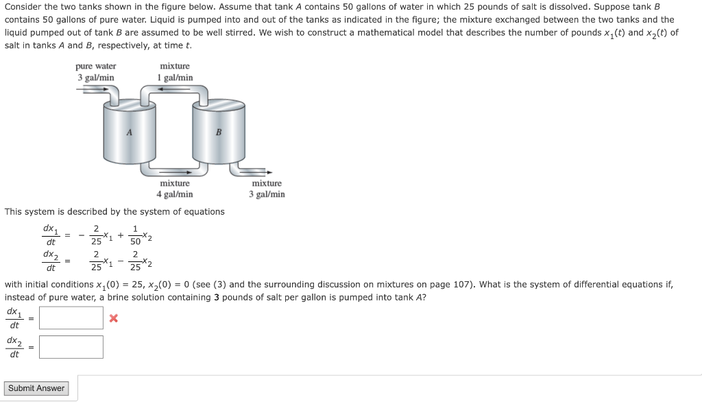 Solved Consider the two tanks shown in the figure below. | Chegg.com