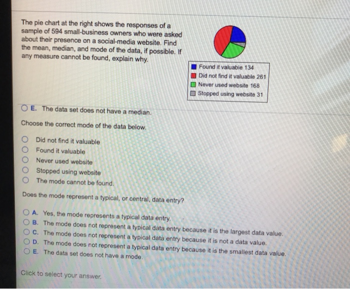 Solved The pie chart at the right shows the responses of a | Chegg.com