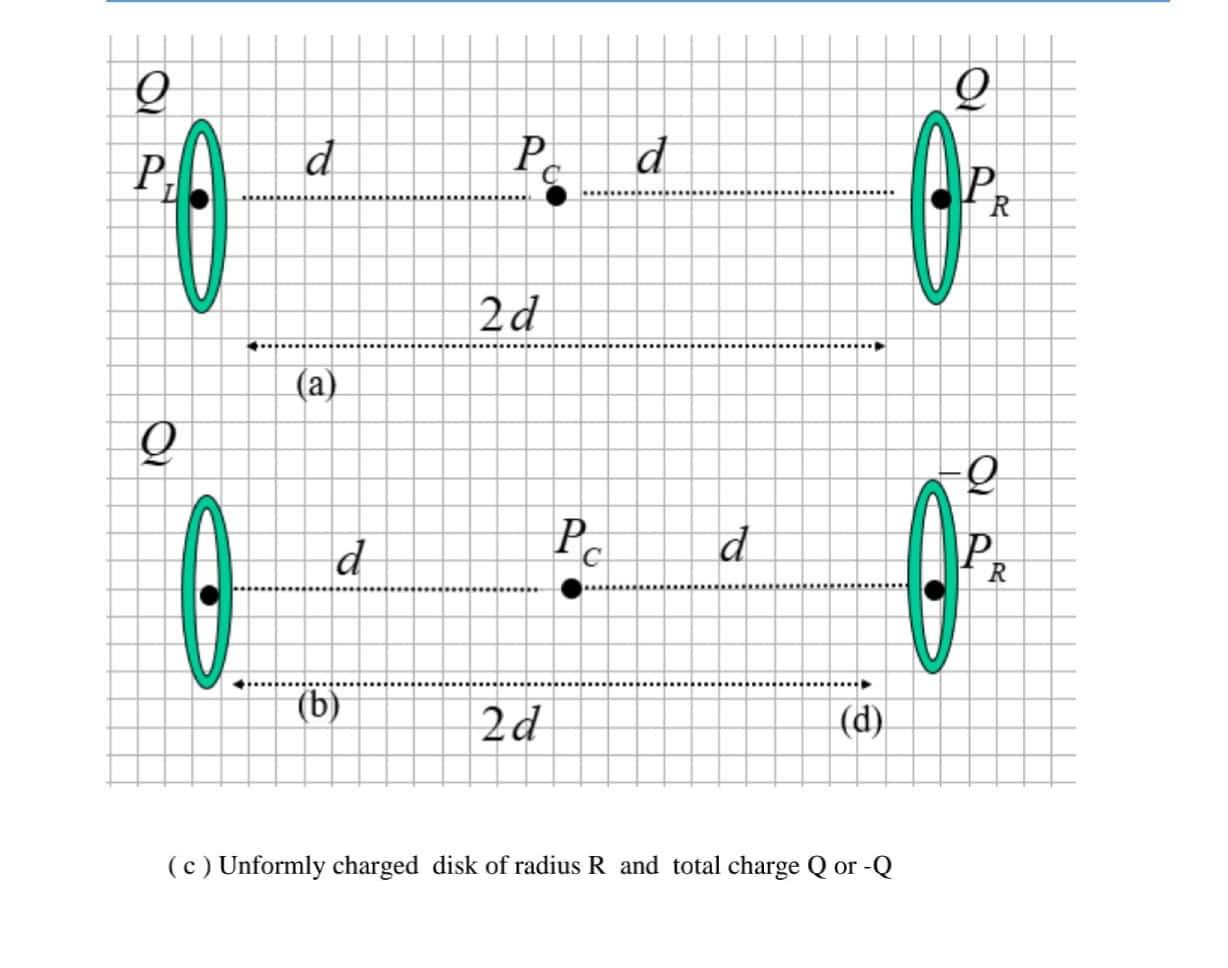 Solved 1) Draw the electric field vectors for the given | Chegg.com