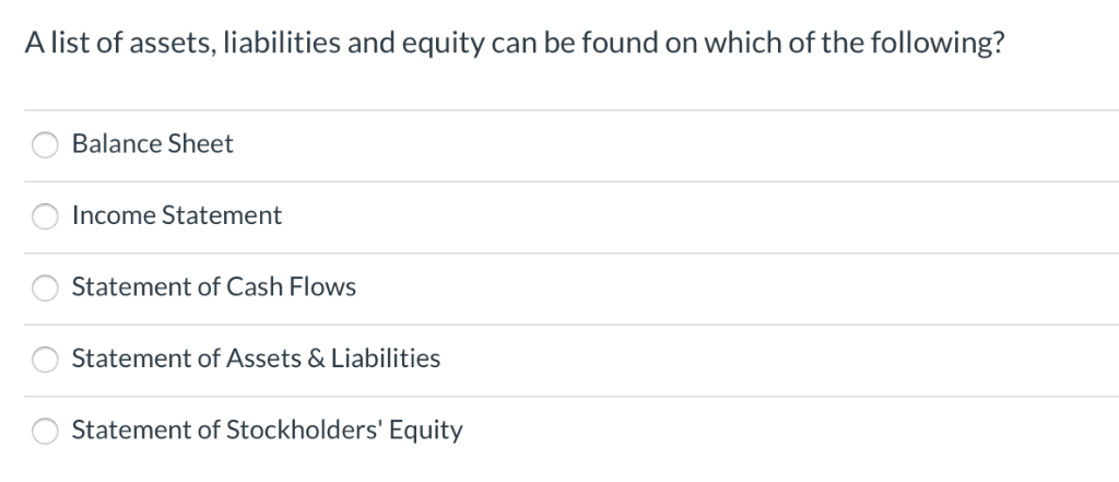 Solved How would a purchase of inventory on credit affect | Chegg.com