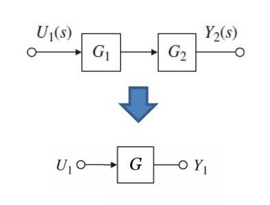 Solved image below shows they're connected in series. What's | Chegg.com