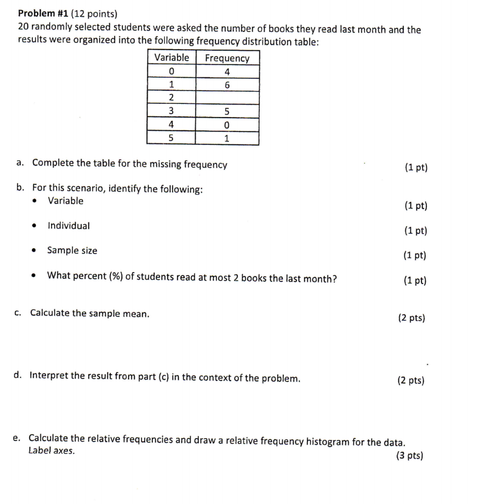 Solved Problem #1 (12 points) 20 randomly selected students | Chegg.com