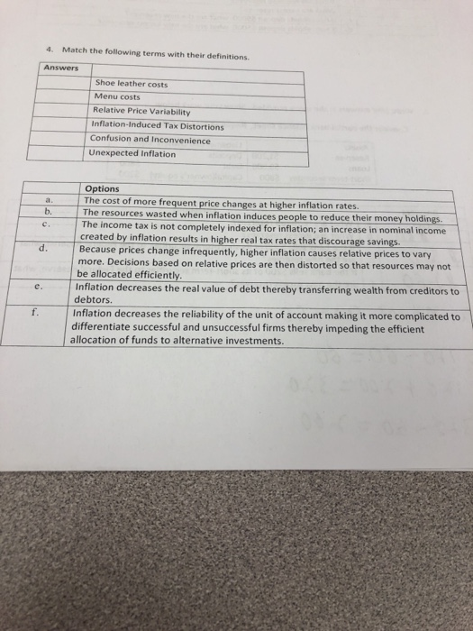 Solved 4. Match the following terms with their definitions.