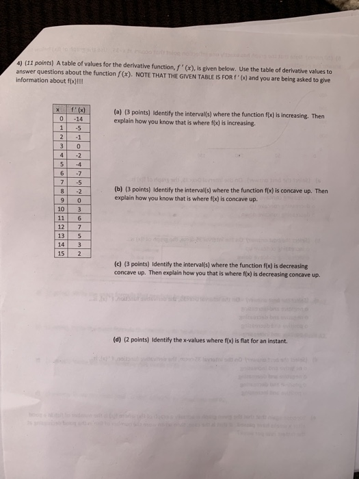 Solved Bus Calc Question Chegg Solved Bus Calc Question Chegg