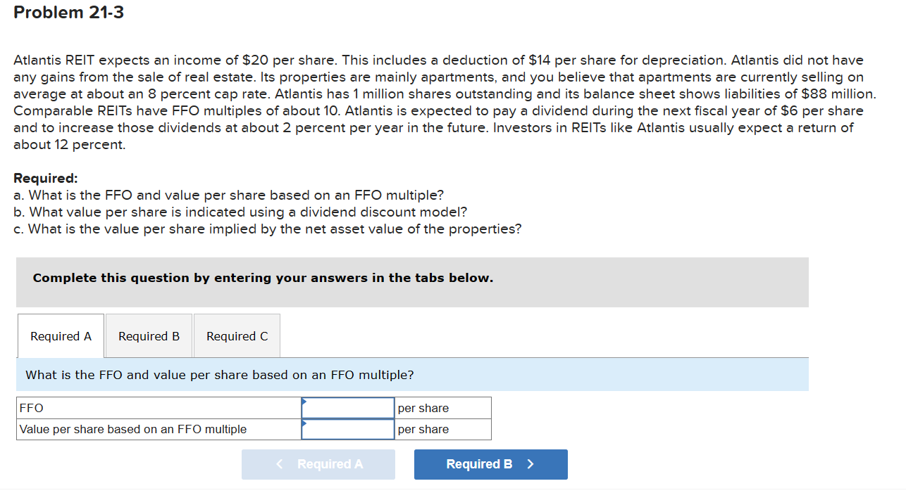 Solved Atlantis REIT Expects An Income Of $20 Per Share. | Chegg.com