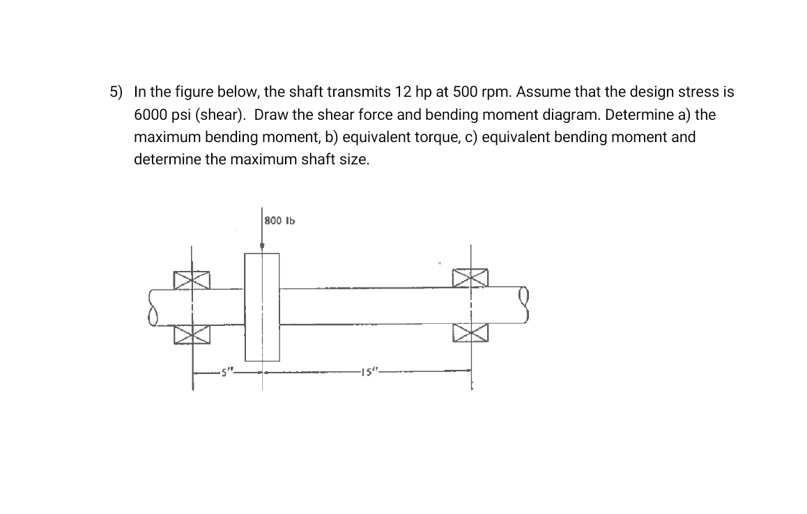 Solved 5) In the figure below, the shaft transmits 12 hp at | Chegg.com