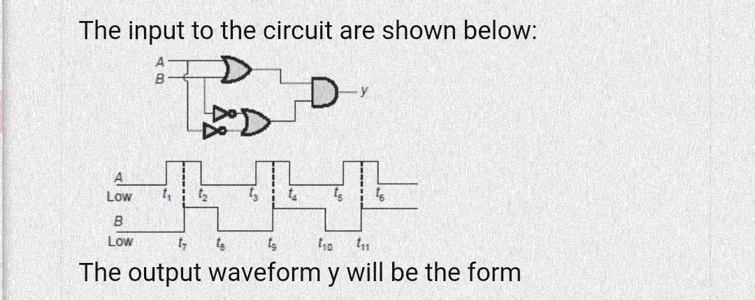 Solved The Input To The Circuit Are Shown Below: D B D A Low | Chegg.com