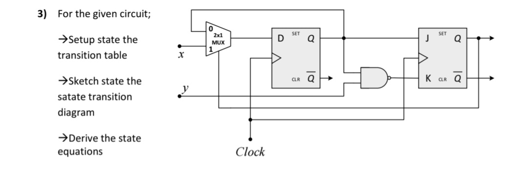 Setup State Location For the given circuit;→ Setup state thetransition | Chegg.com