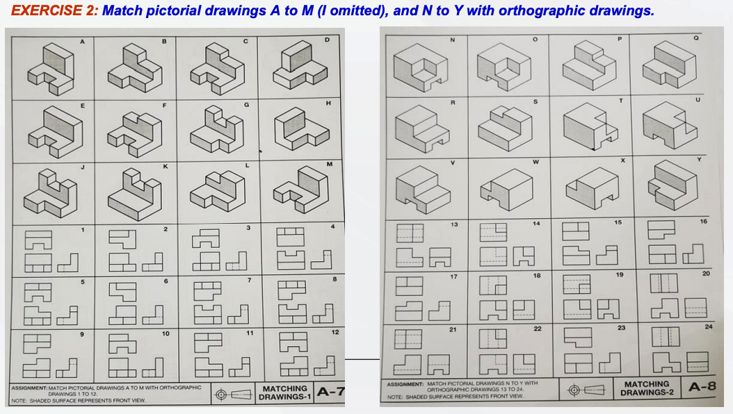 Solved EXERCISE 2 Match pictorial drawings A to M (I
