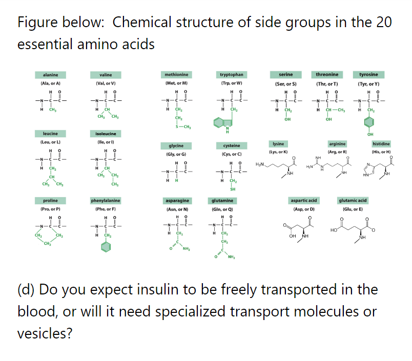 Solved Figure below: Chemical structure of side groups in | Chegg.com