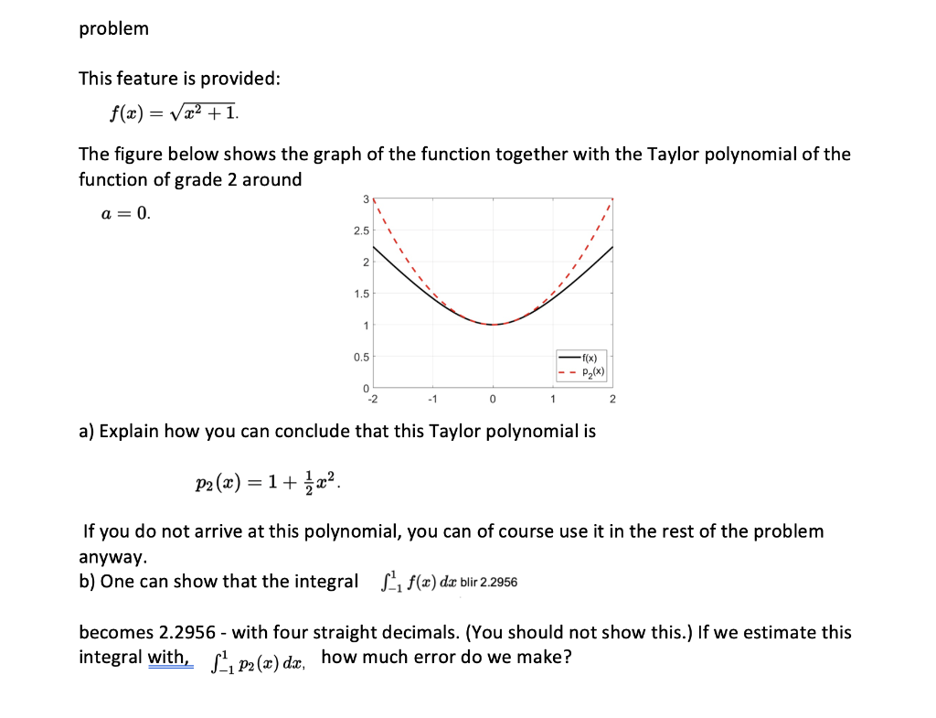 Solved problem This feature is provided: f(x) = x2 +1. The | Chegg.com