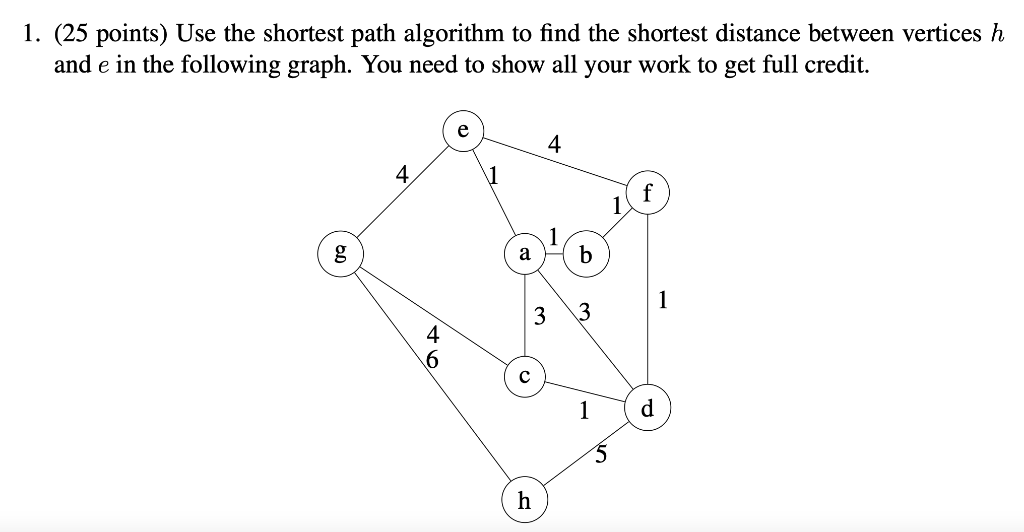 Solved 1. (25 points) Use the shortest path algorithm to | Chegg.com