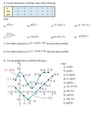 Solved 1. Use the table below to find the value of the | Chegg.com