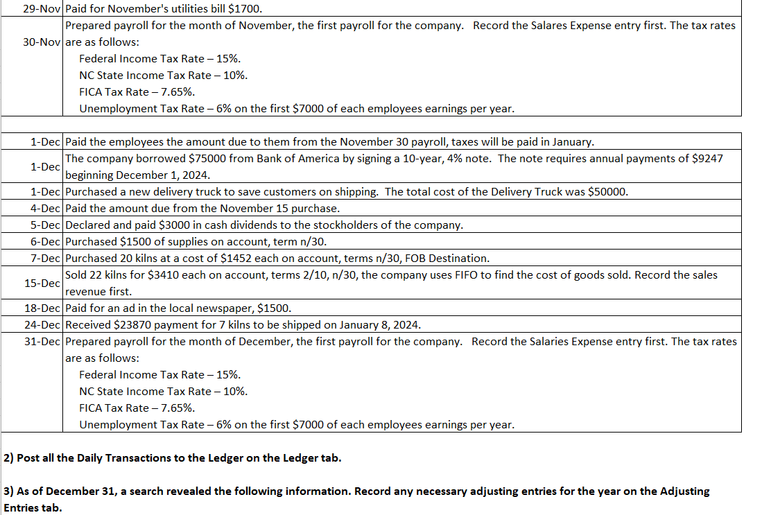 Solved Company Information & Summary of Significant Account | Chegg.com