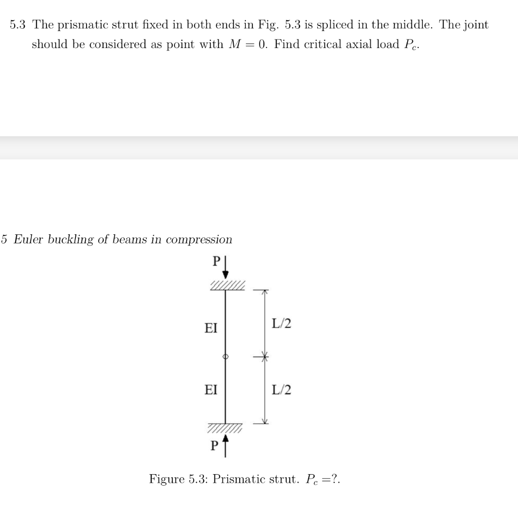 Solved 5.3 The prismatic strut fixed in both ends in Fig. | Chegg.com