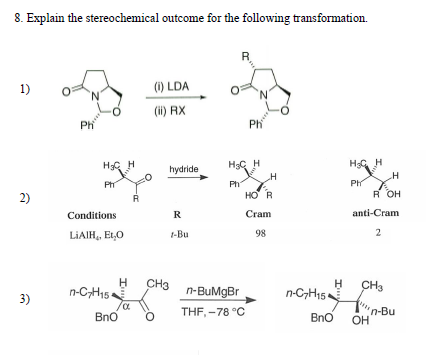 Solved 8. Explain the stereochemical outcome for the | Chegg.com