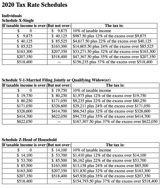 Solved Chuck, a single taxpayer, earns $76,400 in taxable | Chegg.com