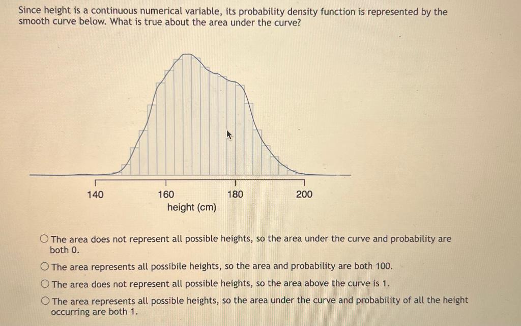 Solved Since height is a continuous numerical variable, its | Chegg.com