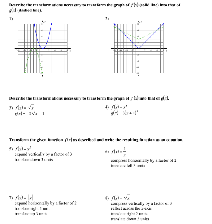 Solved Describe the transformations necessary to transform | Chegg.com