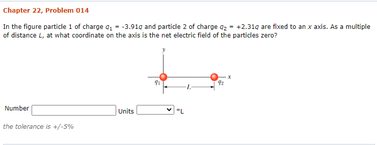 Solved In the figure particle 1 of charge q1 = -3.91q and | Chegg.com