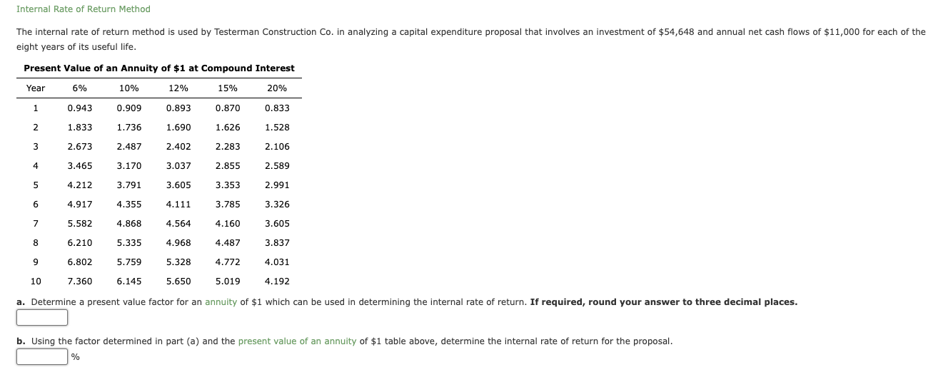 Solved Internal Rate Of Return Method Eight Years Of Its | Chegg.com