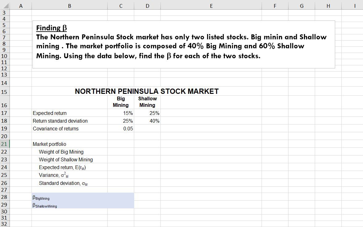 Solved How Do I Find The Beta For Each Of The Two Stocks Chegg Com