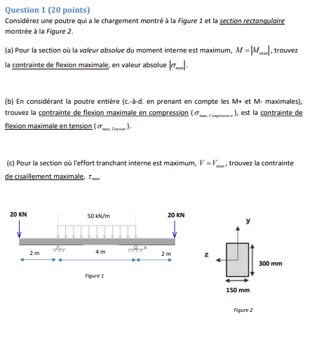 Solved Question 1 (20 points) Consider a beam that has the | Chegg.com