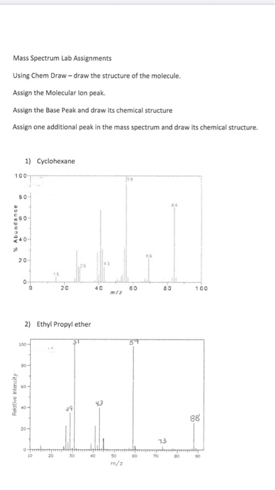 make spectrum structure assignment chemdraw