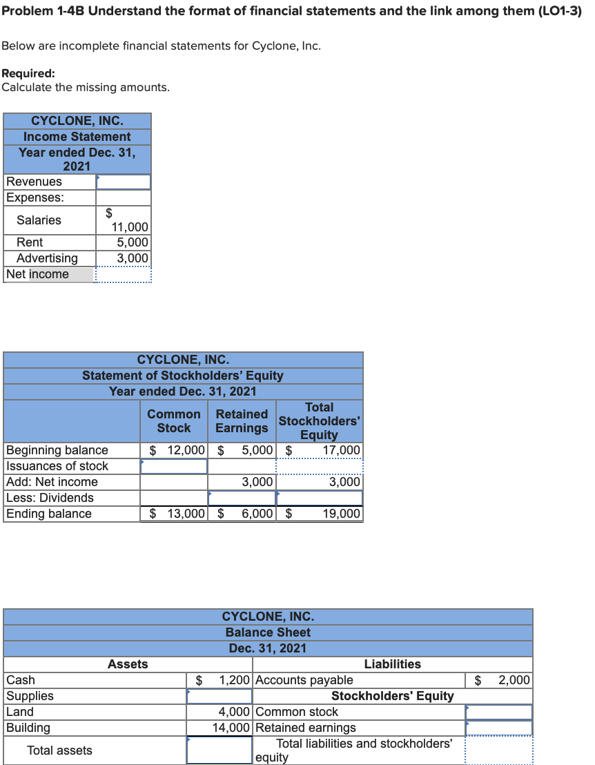 Solved Problem 1-4B Understand the format of financial | Chegg.com